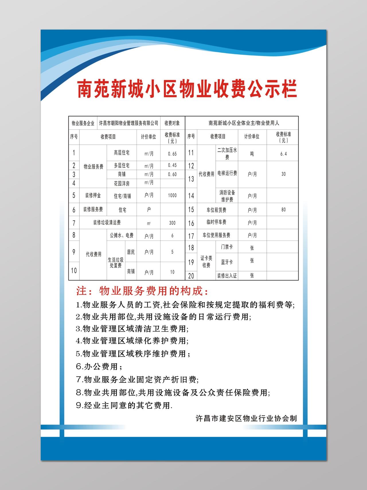 小区物业收费公示栏