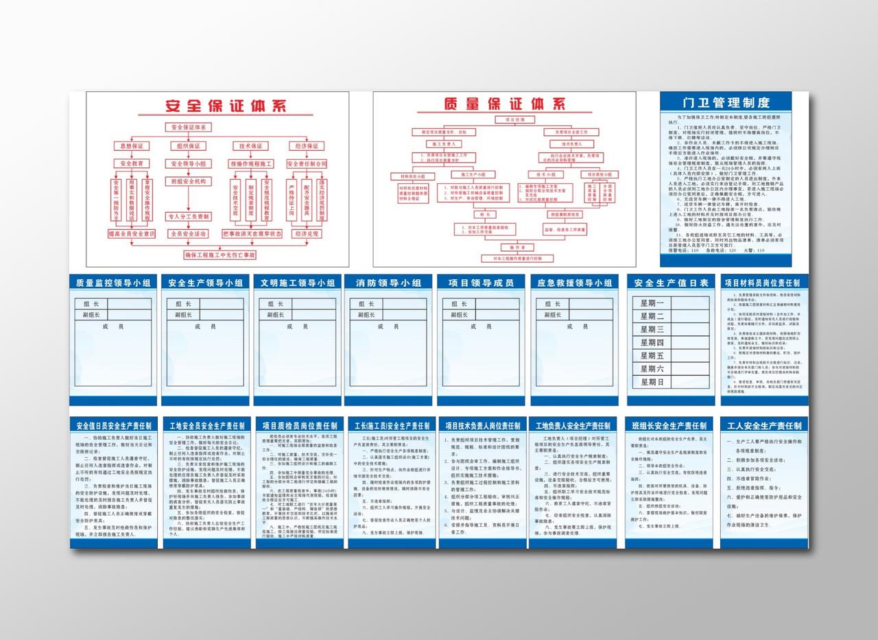 安全保证体系质量保证体系现场管理制度工地规章制度牌