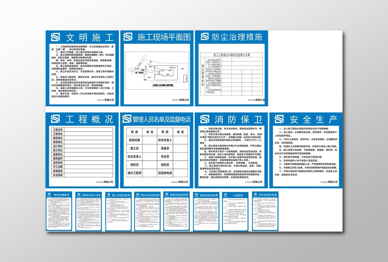 工地五图一牌安全生产工程概况现场管理制度