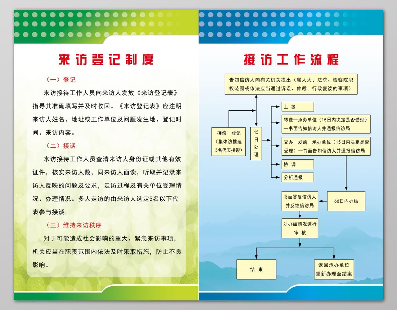 接访工作流程来访登记制度牌