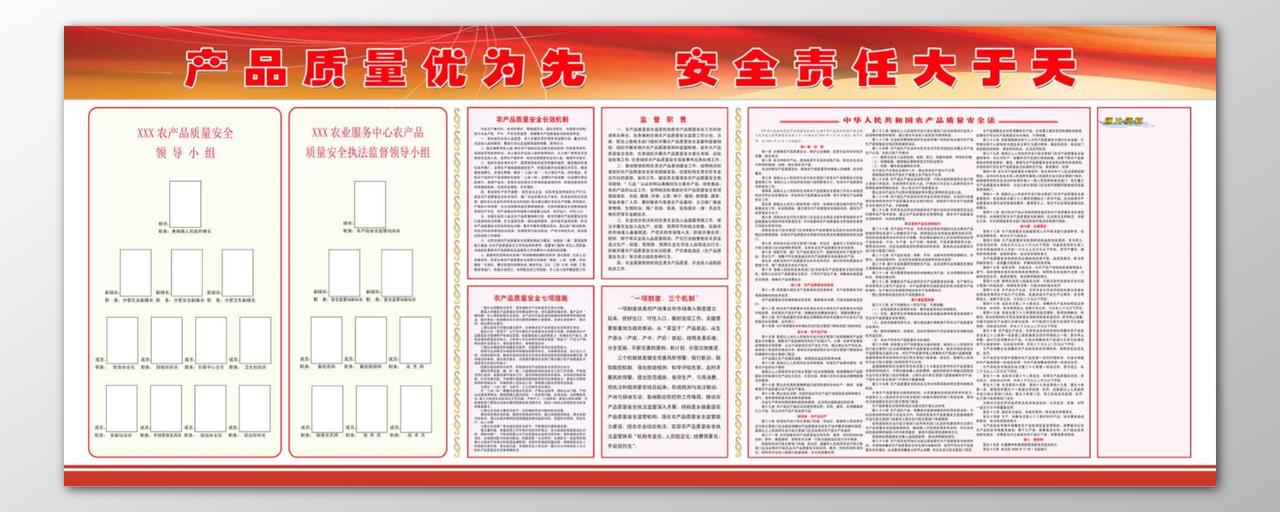 农产品质量监督检查责任制度牌