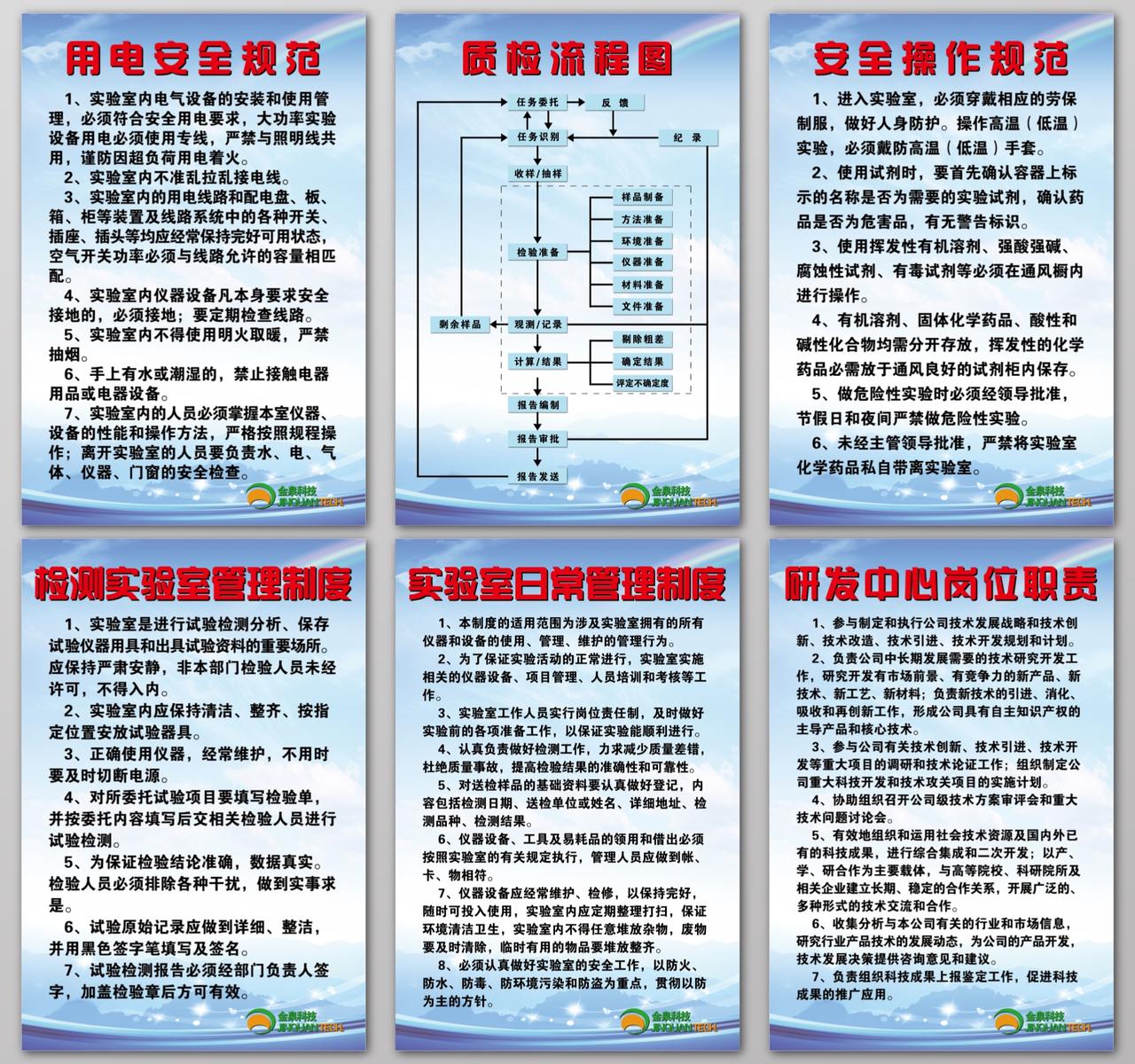 用电安全质检流程安全操作检测实验室管理企业生产管理制度牌