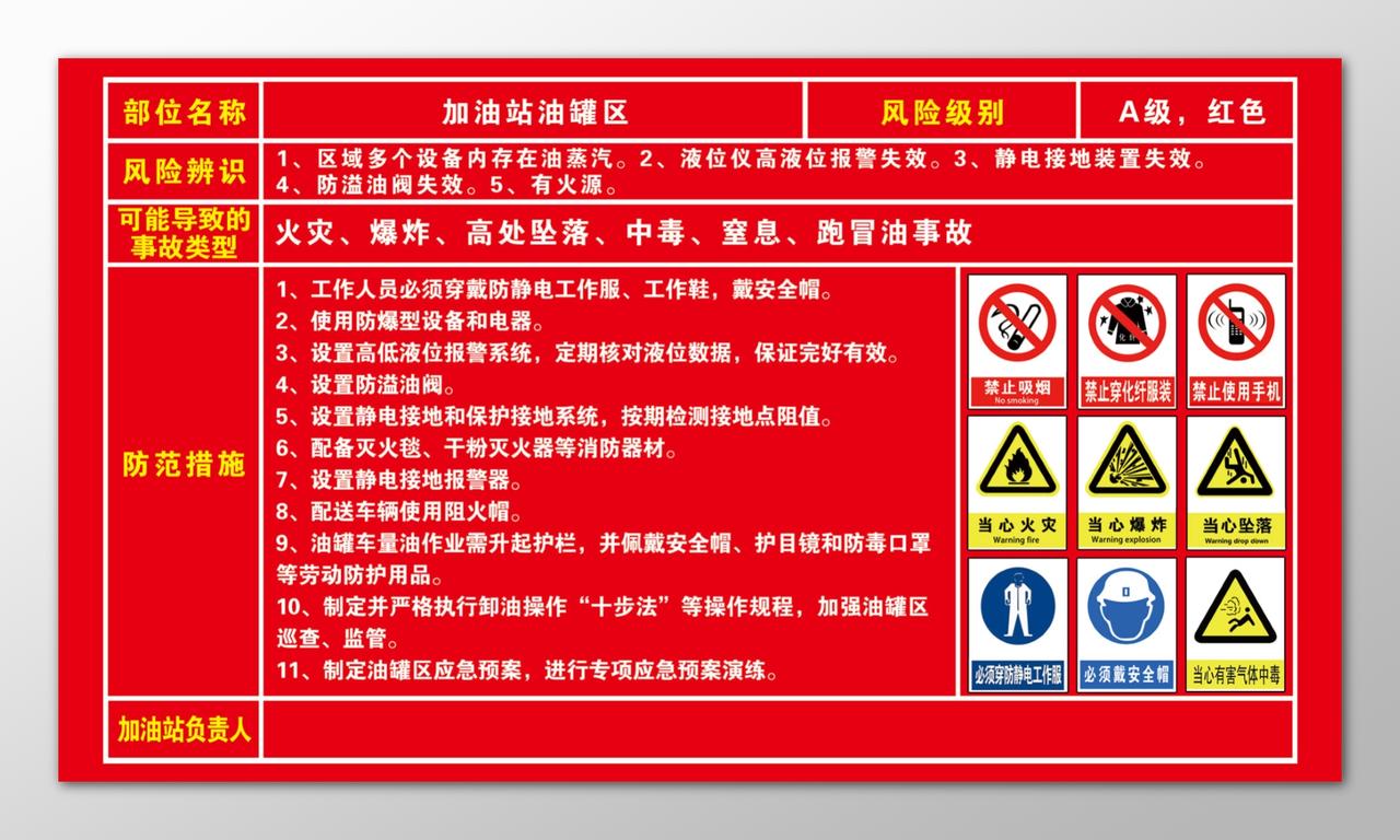 安全制度加油站油罐区A级展板模板