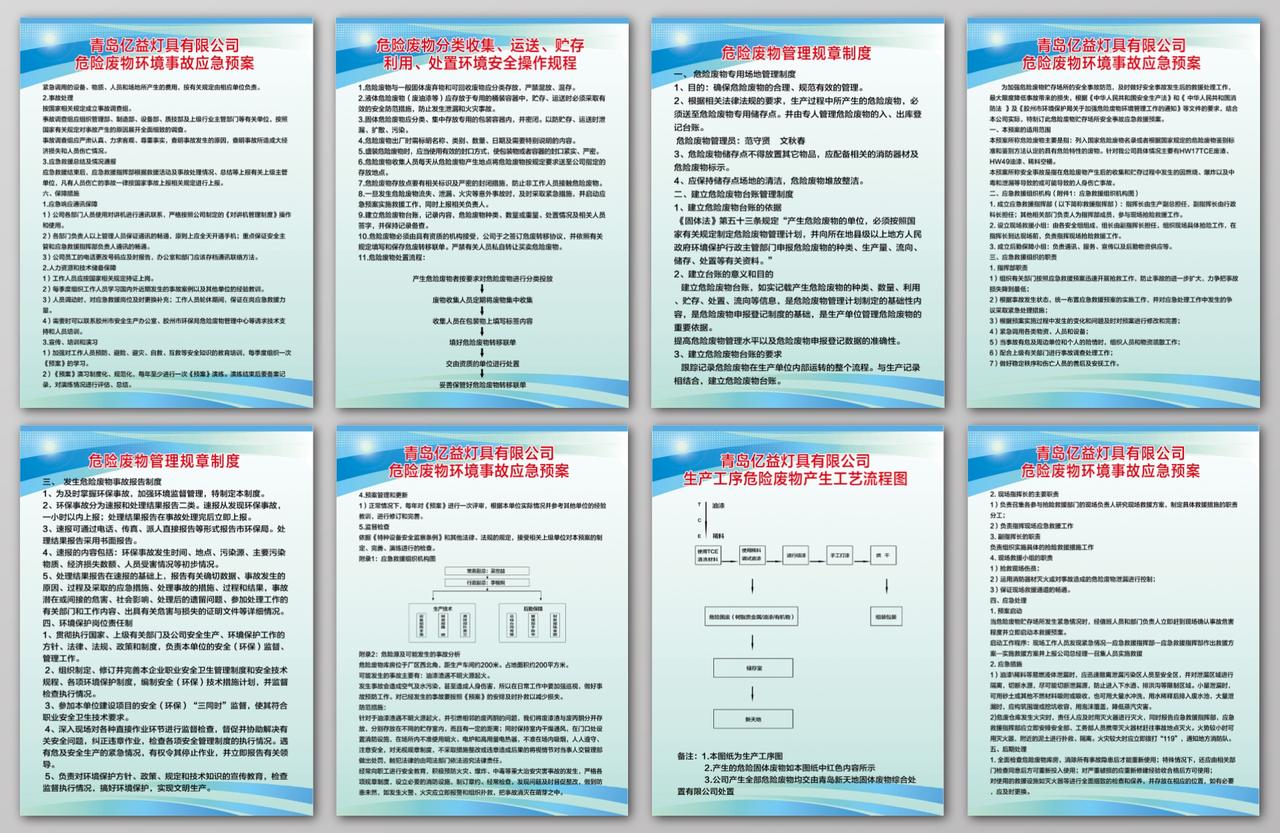 灯具企业生产管理制度制度牌