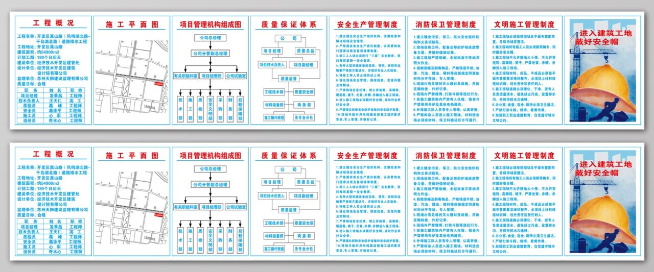 工程施工平面项目管理机构组成图安全生产管理建筑工地制度牌