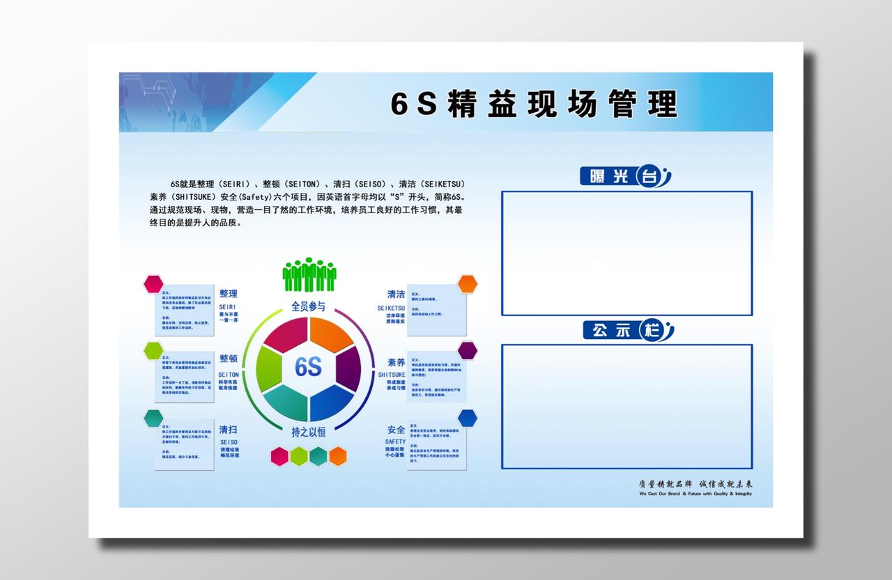 管理现场管理告示说明蓝色彩色6S精益现场管理全员参与展板设计