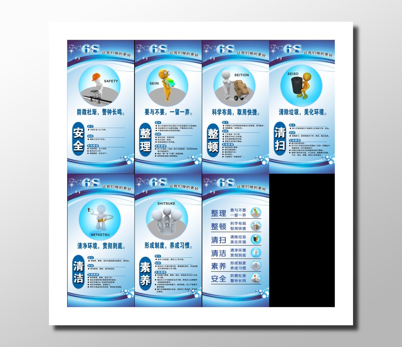 企业管理企业6S管理宣传说明图文说明蓝色白色安全整理展板设计