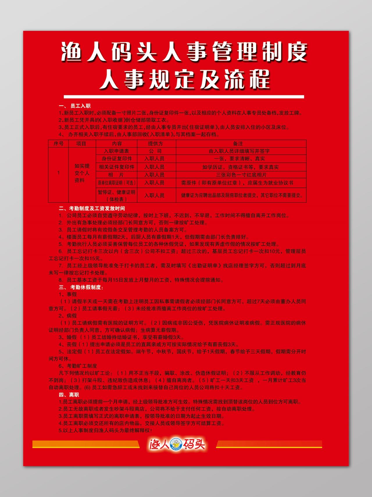 渔人码头人事管理制度人事管理制度红色简单制度牌