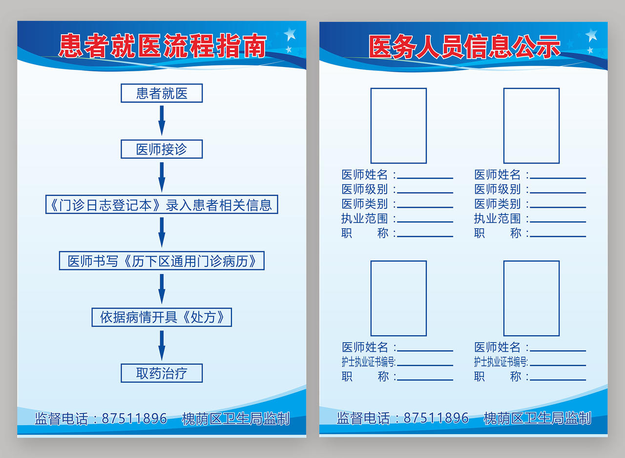 医院诊所患者就医流程人员信息公示海报