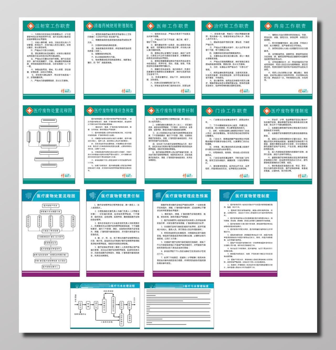 医疗各项管理制度牌