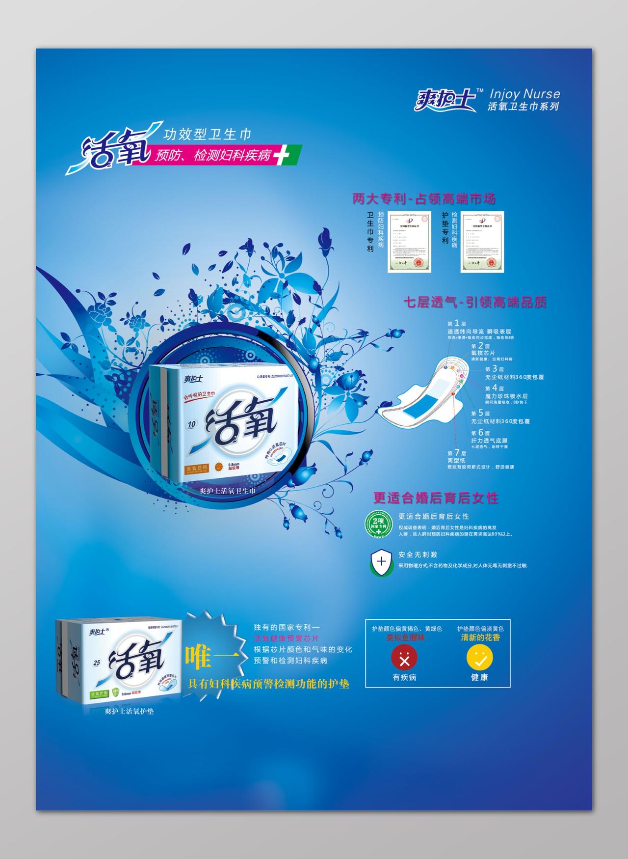 功效性预防疾病蓝色简单印花卫生巾电商宣传海报