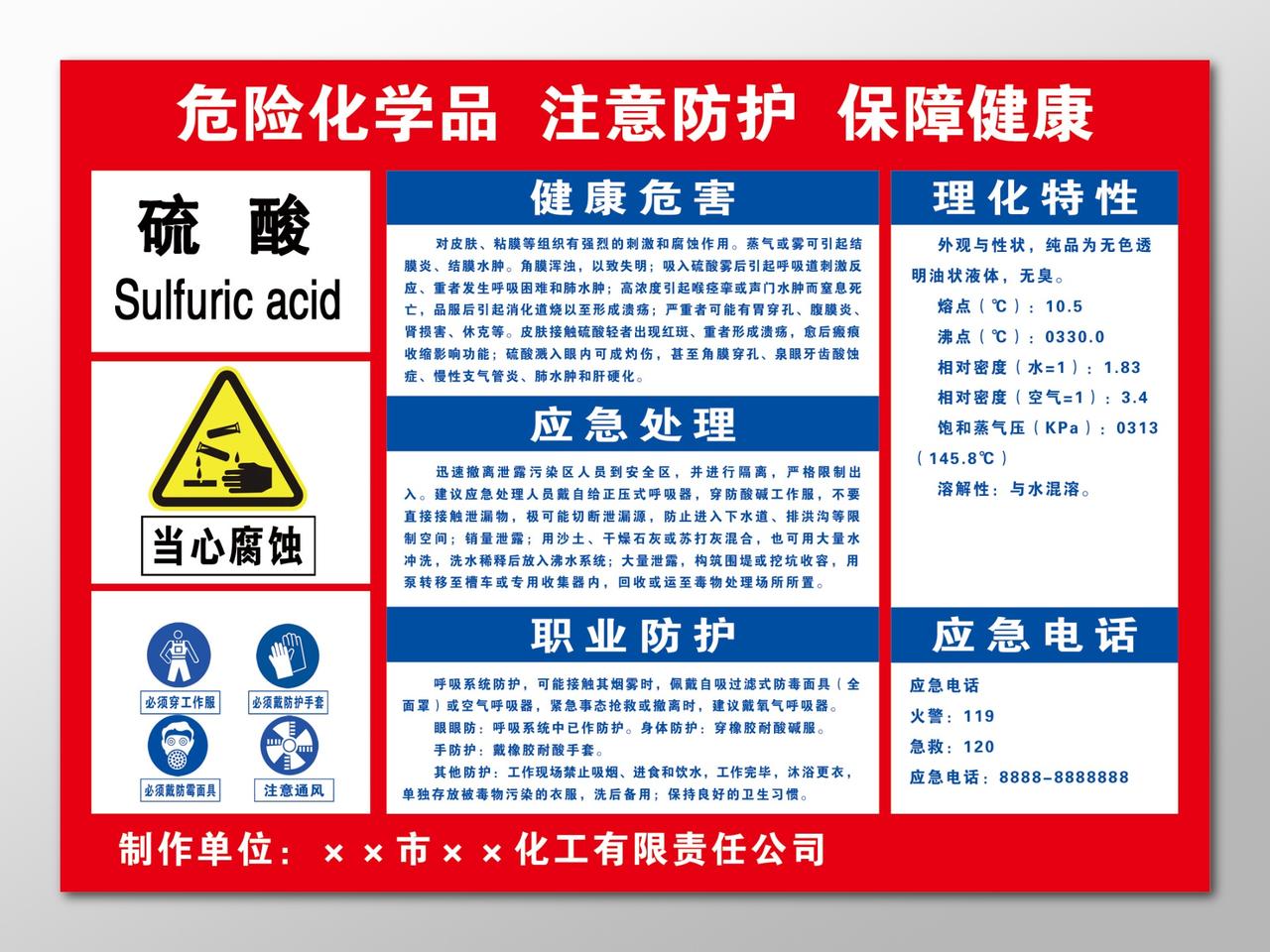 危险化学品硫酸腐蚀防护应急处理安全教育宣传展板设计