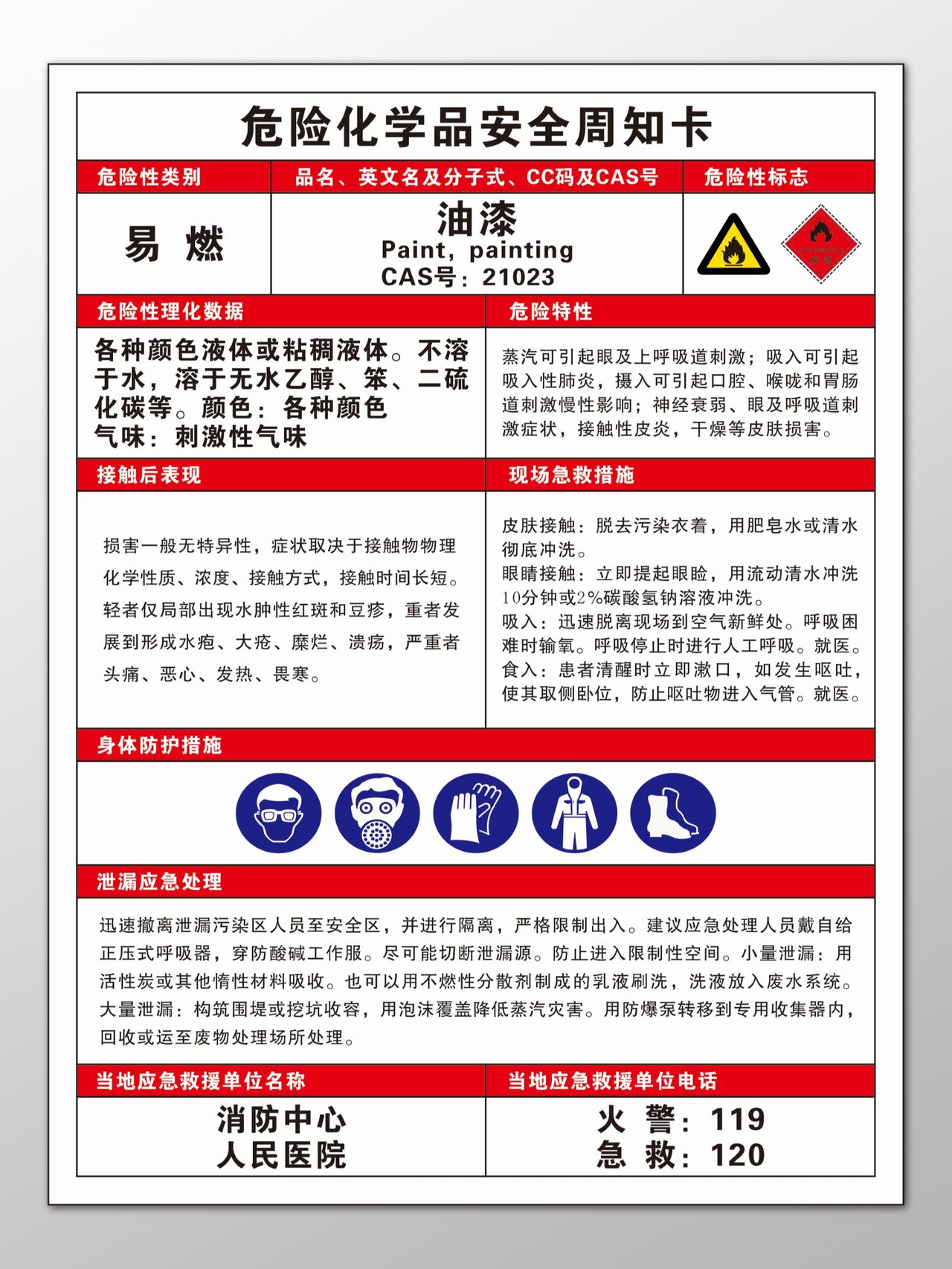 危险化学品油漆易燃急救措施周知卡