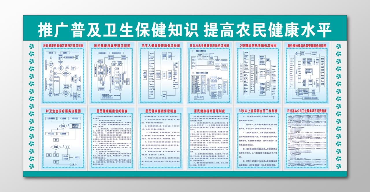 普及卫生保健知识服务流程牌卫生室制度牌