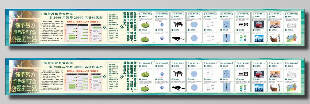 公司文化优秀员工规范宣传栏