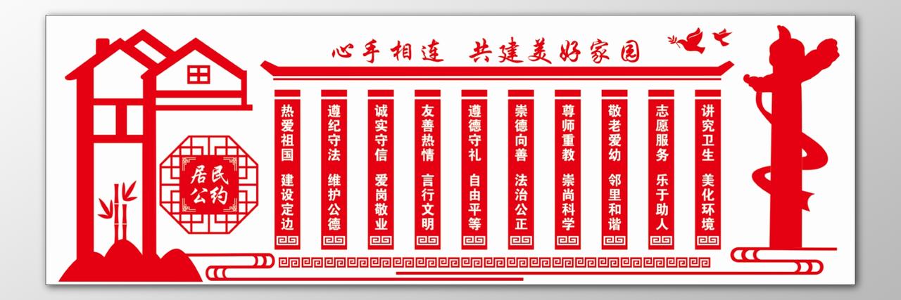 社区居民公约热爱祖国遵纪守法维护功德诚实守信宣传栏