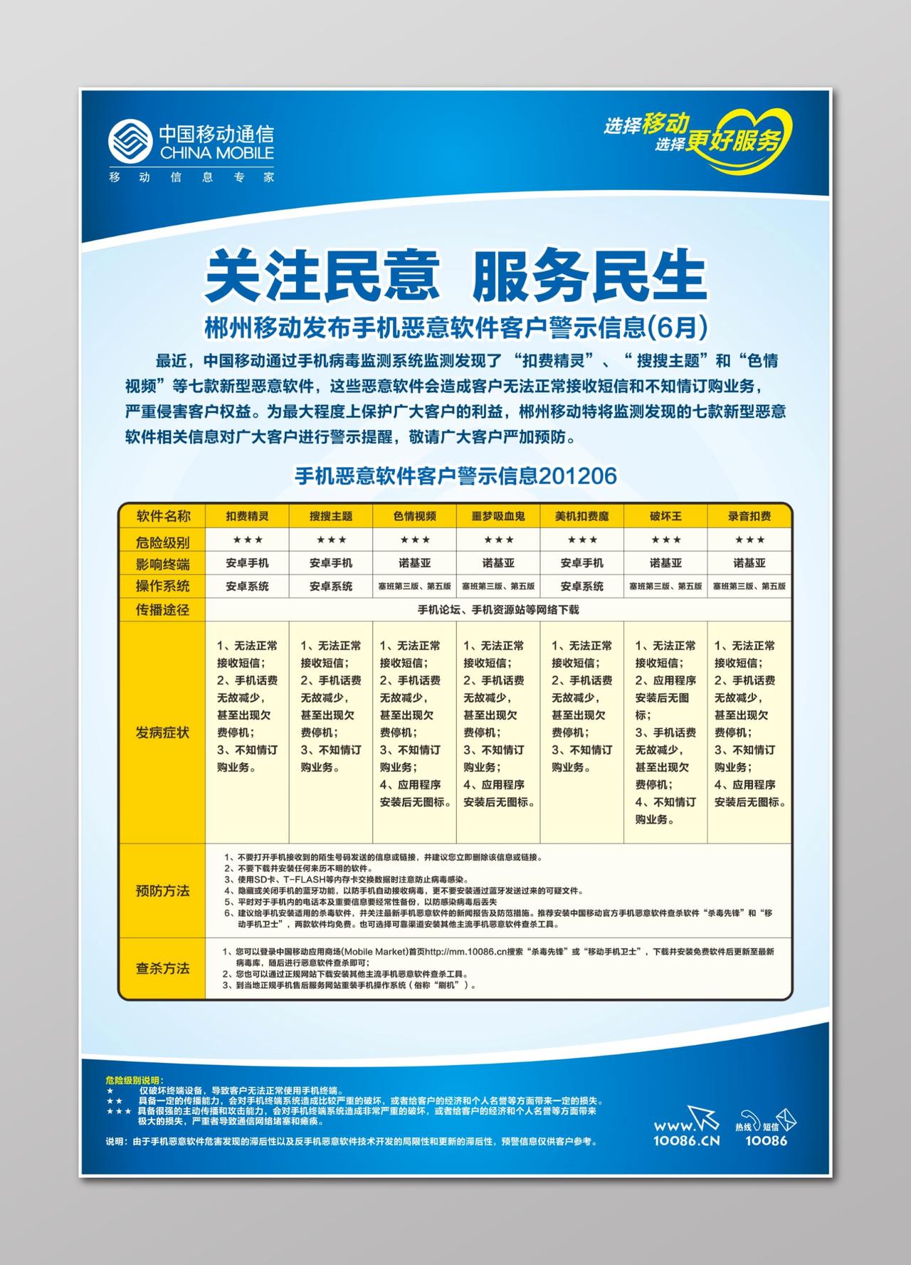 中国移动海报手机恶意软件警示信息