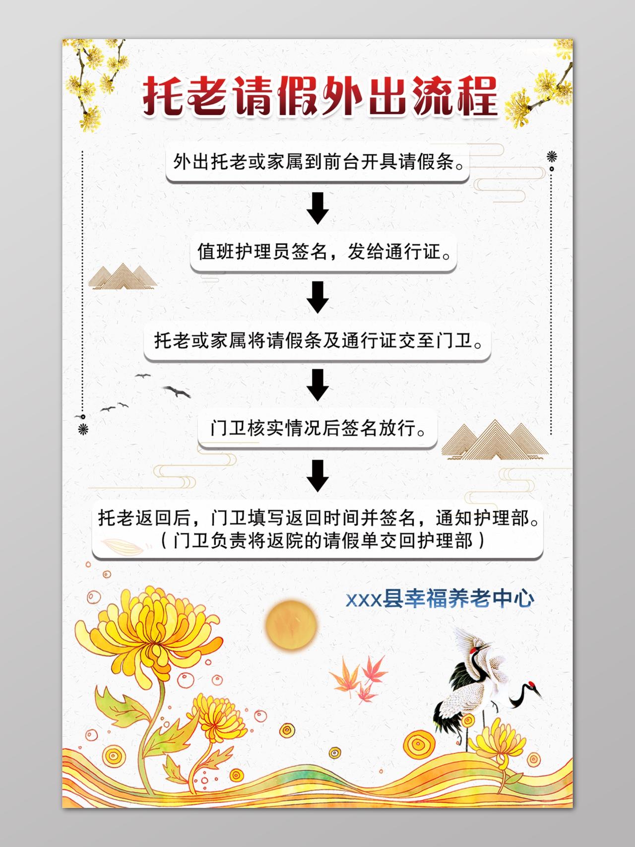 养老院敬老院托老请假外出流程宣传栏文化墙海报模板图片素材免费下载