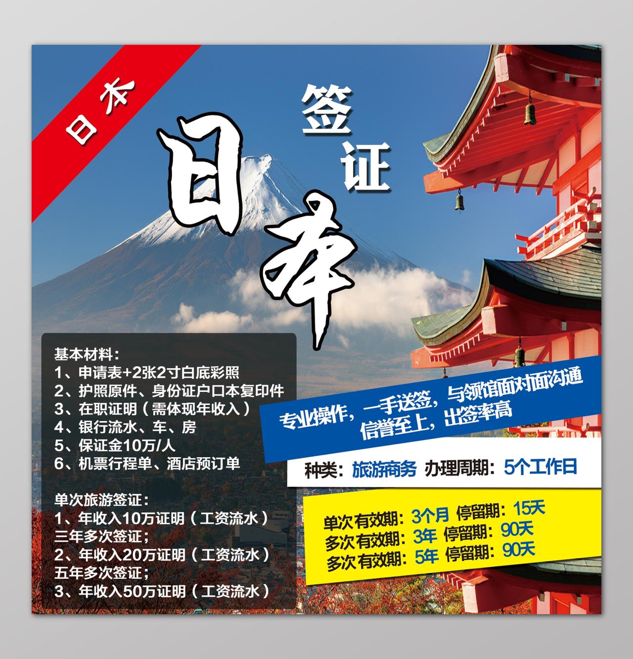 东京旅游日本签证富士山海报宣传单模板