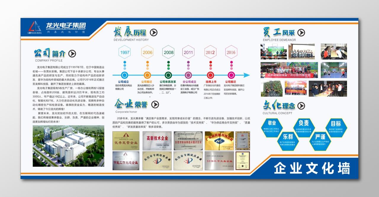 企业文化墙企业简介