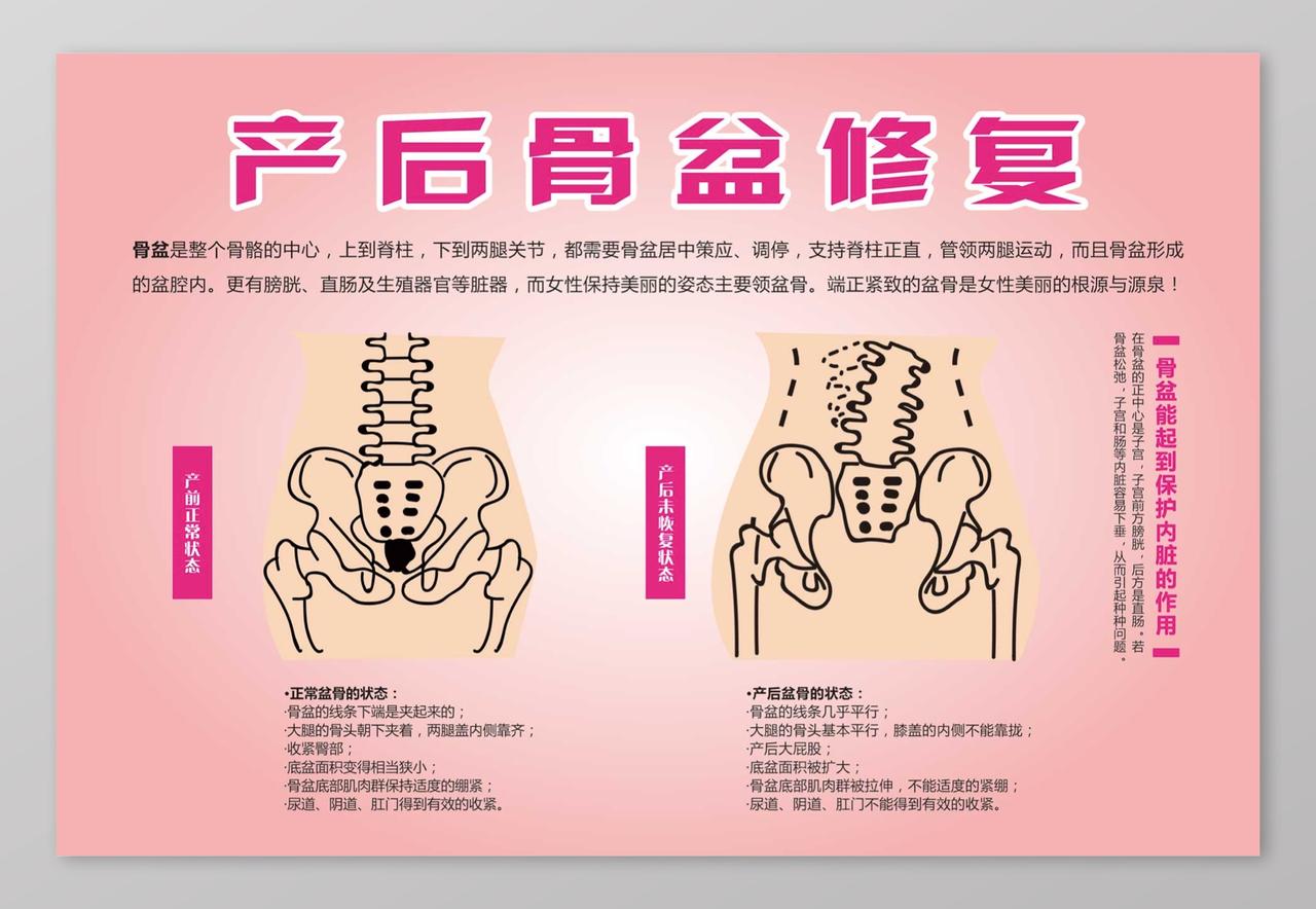 产后骨盆修复产后恢复母婴海报