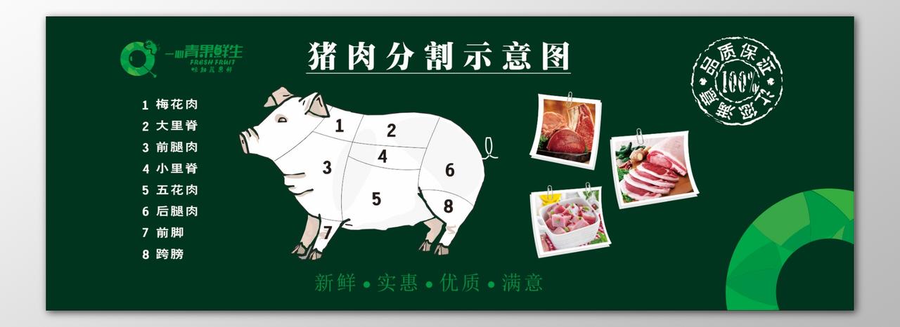 猪肉海报生鲜新鲜实惠优质满意绿色海报模板