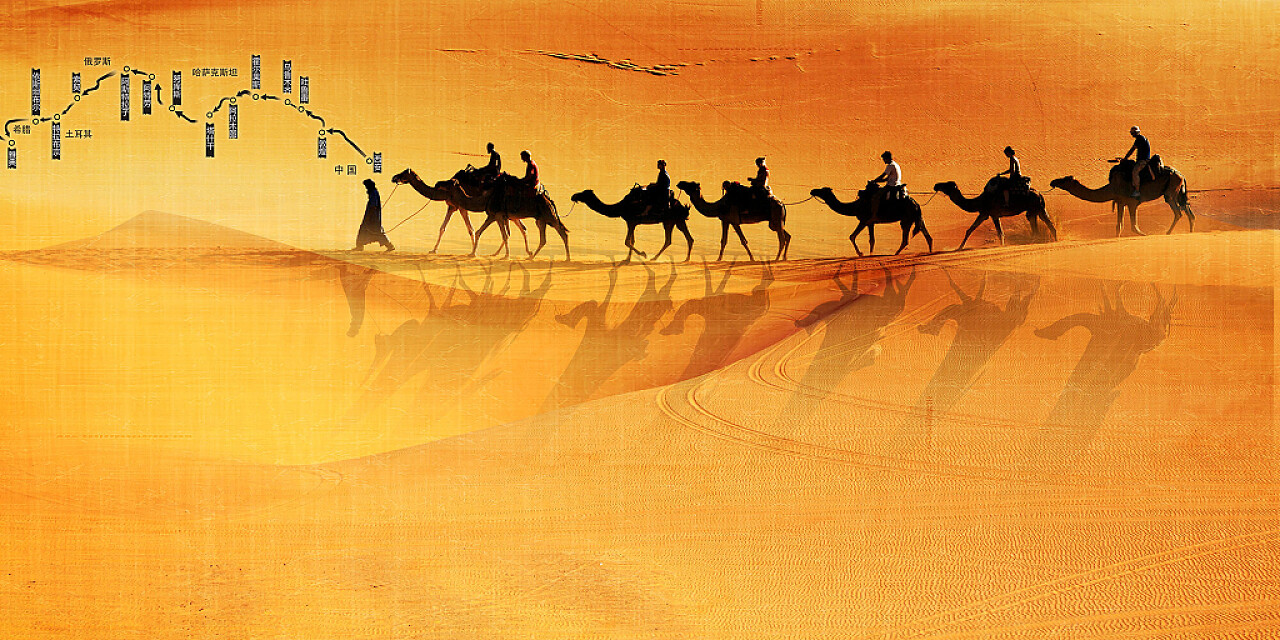 黄色唯美黄色沙漠一带一路沙漠骆驼展板背景
