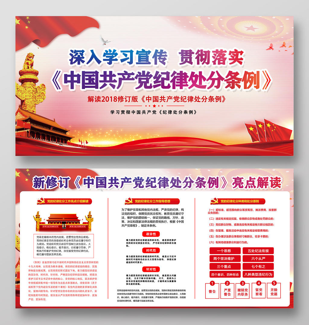 新修订学习中国共产党纪律处分条例亮点解读党建党课展板