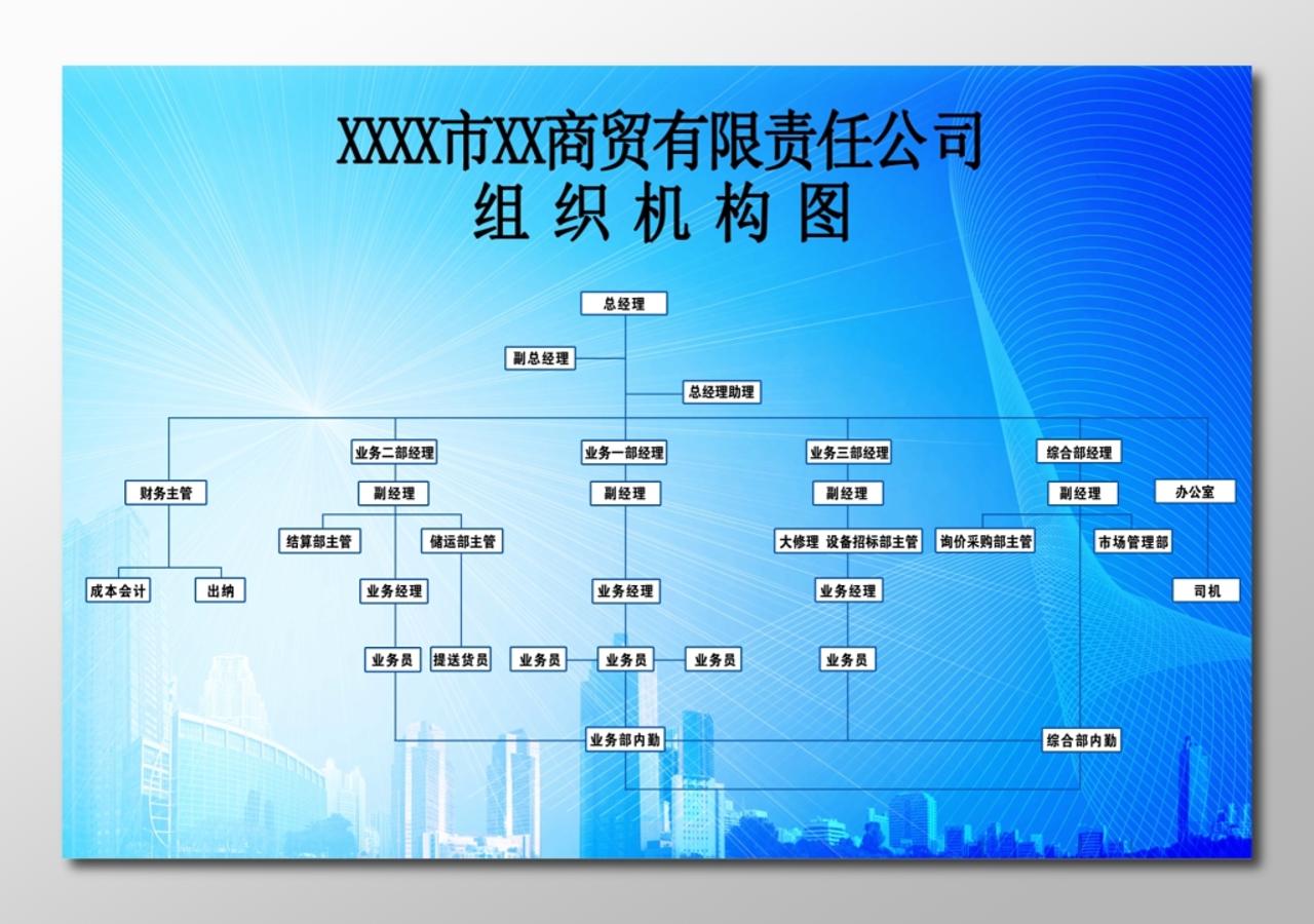 组织架构图树状图逻辑图组织机构