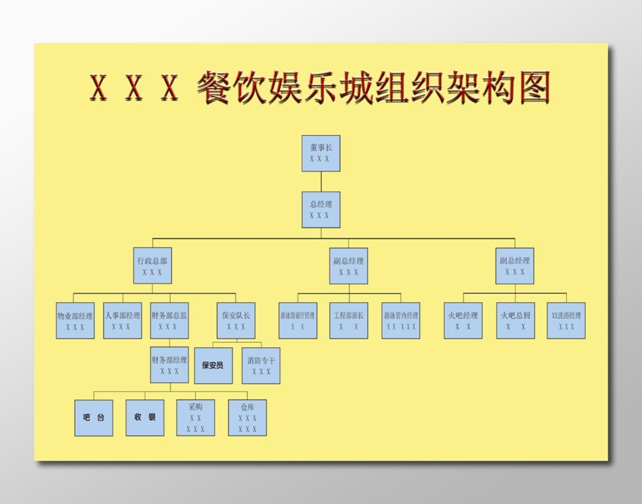 组织架构图树状图逻辑图董事长总经理仓库主管