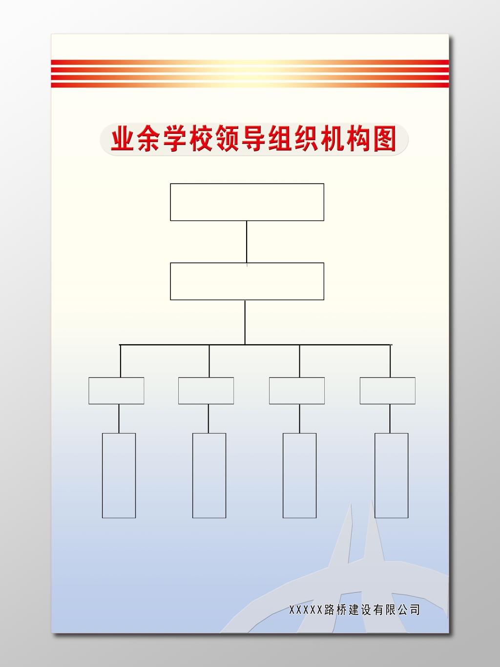 组织架构图树状图逻辑图领导组织结构图