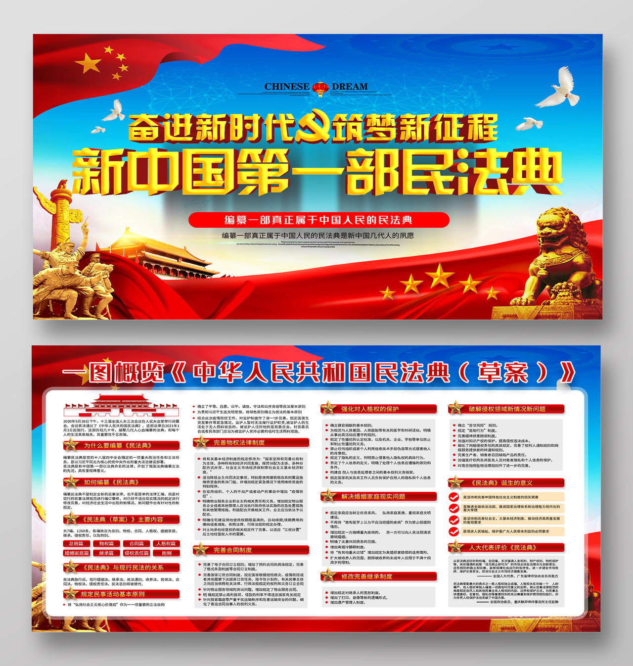 蓝色大气新中国第一部民法典党建党政党课展板