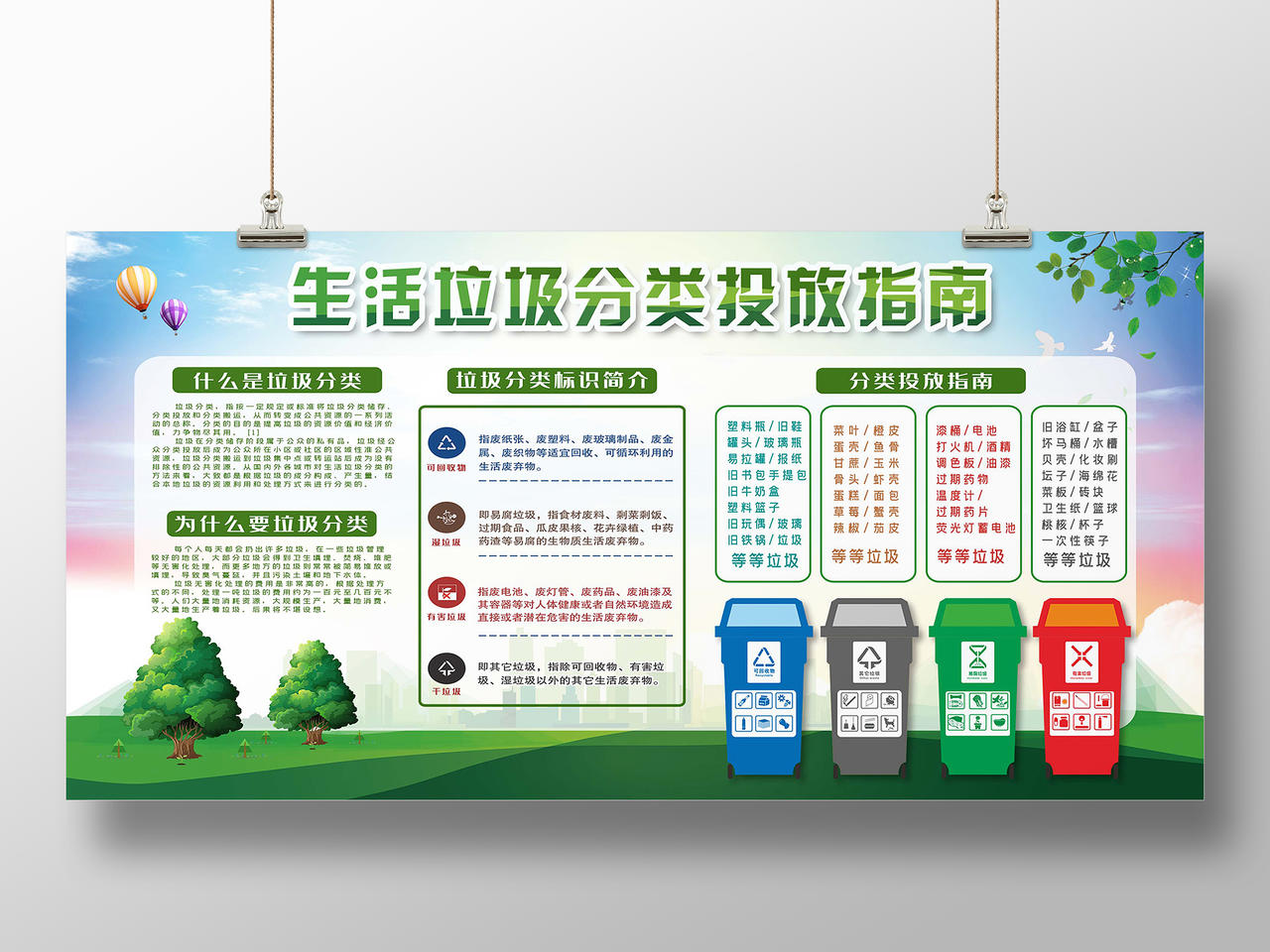绿色卡通生活垃圾分类投放指南垃圾分类制度展板