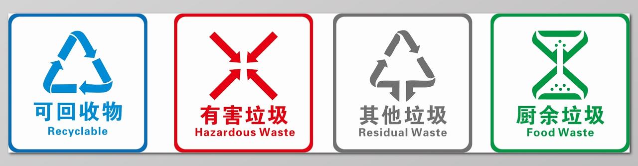 简约风垃圾分类图标标识其他垃圾有害垃圾