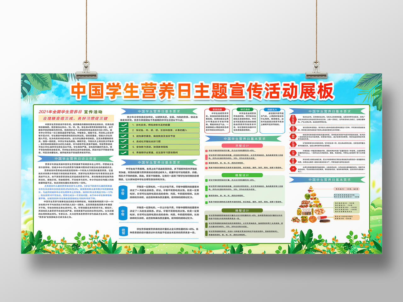 绿色卡通中国学生营养日主题宣传活动展板全国学生营养日展板