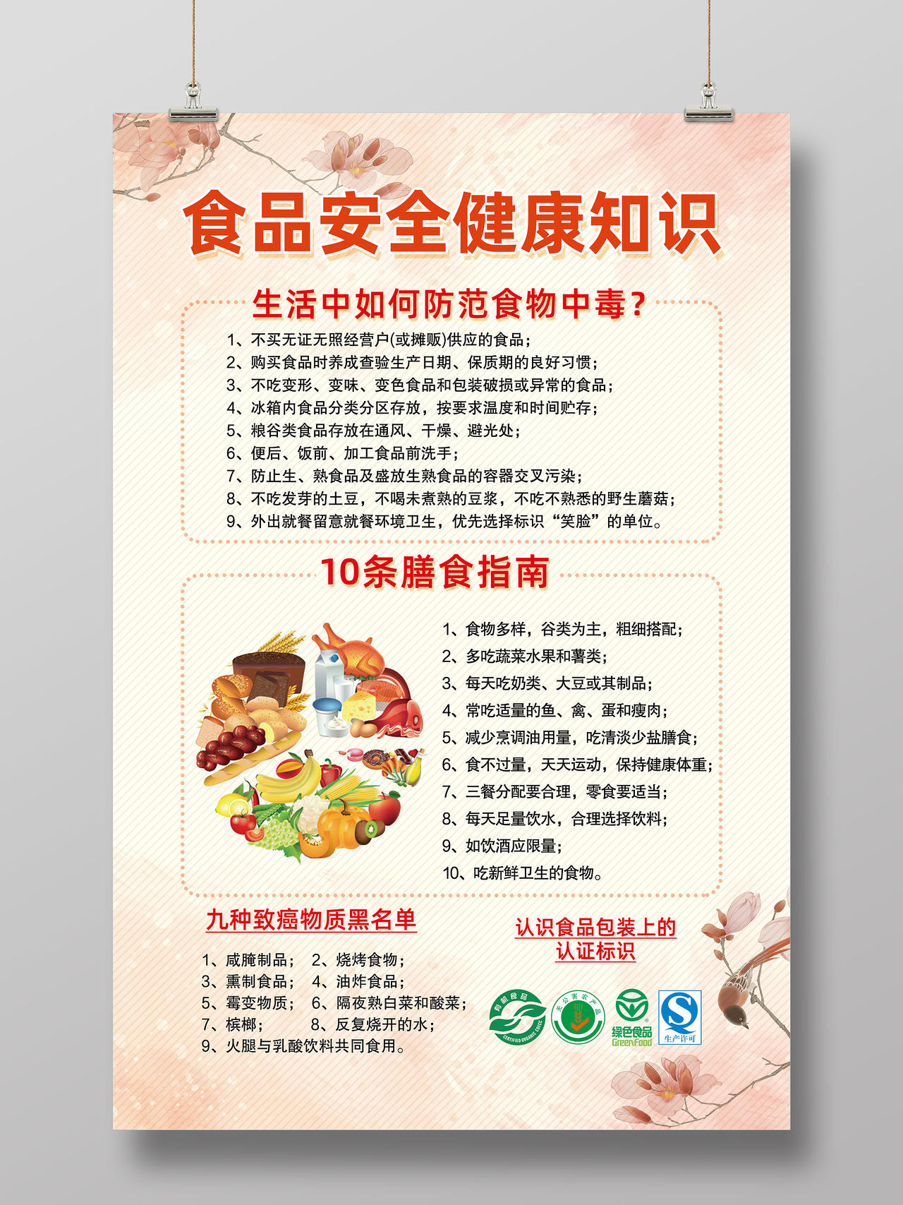 红色水彩食品安全健康知识食堂食品安全宣传海报