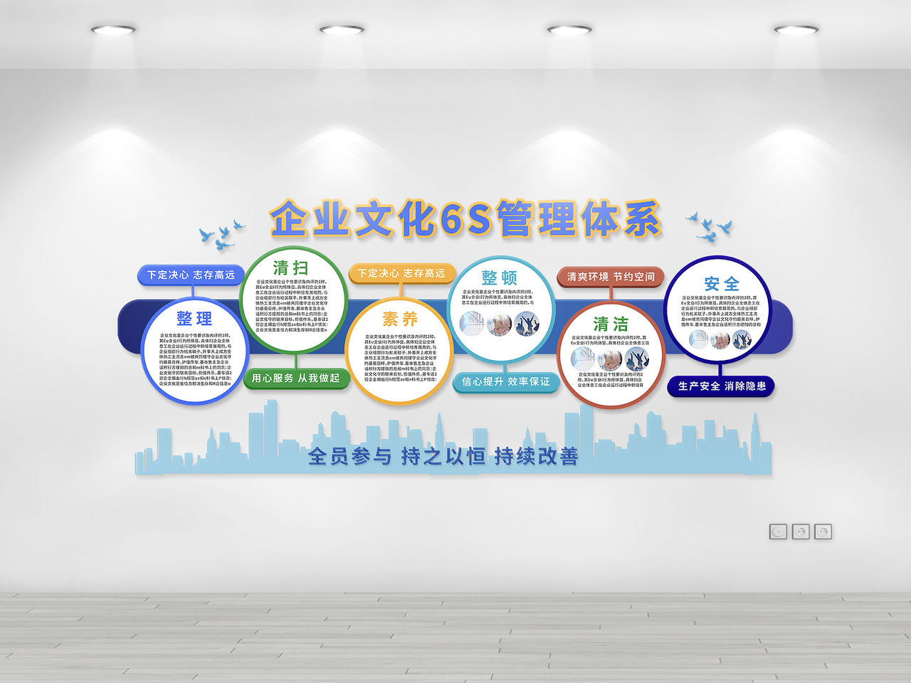 蓝色创意大气企业文化6s管理体系文化墙设计