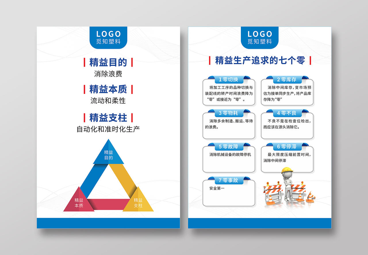 蓝色简约图标精益生产七个零原则宣传海报精益生产海报