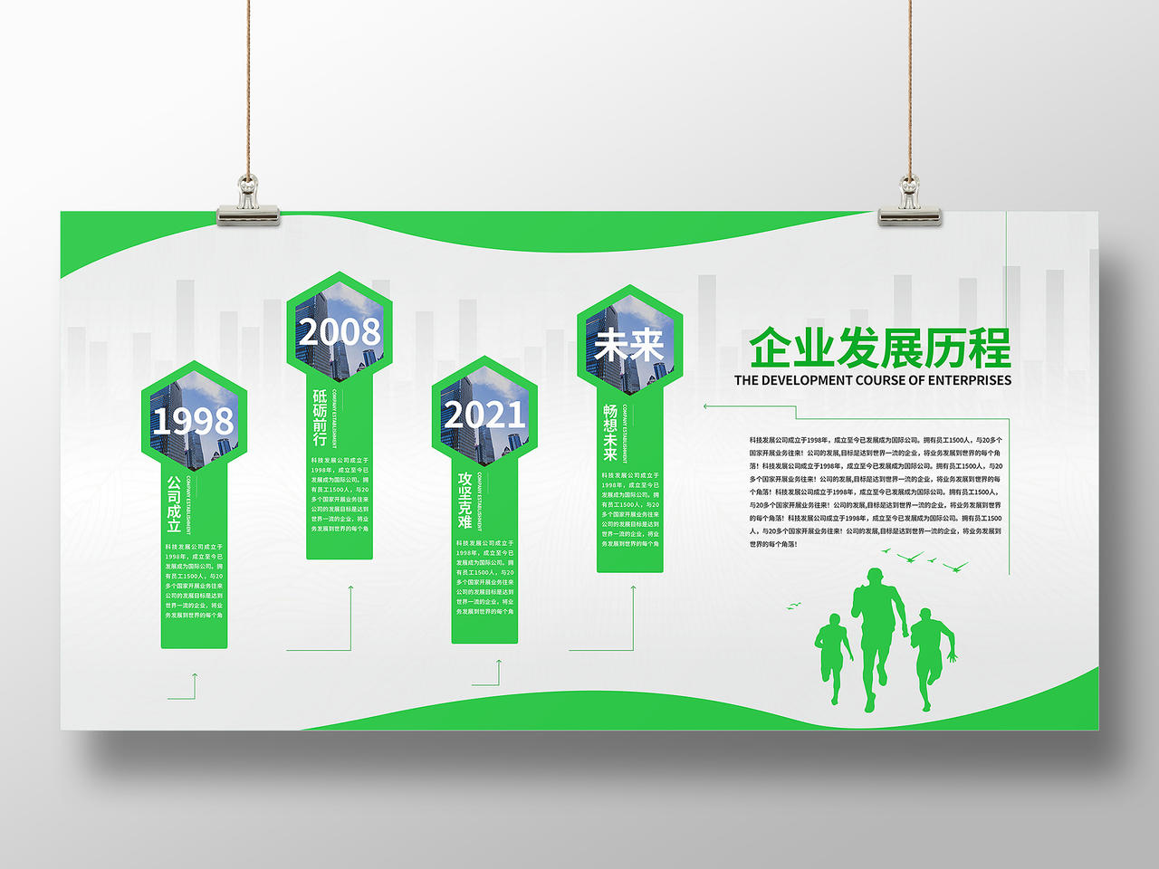公司发展历程企业历史公司简介企业文化墙展板宣传栏历程展板图片素材免费下载