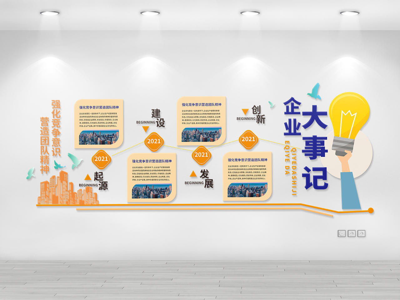 橙色创意简洁大气企业大事记公司企业文化宣传文化墙设计大事记文化墙