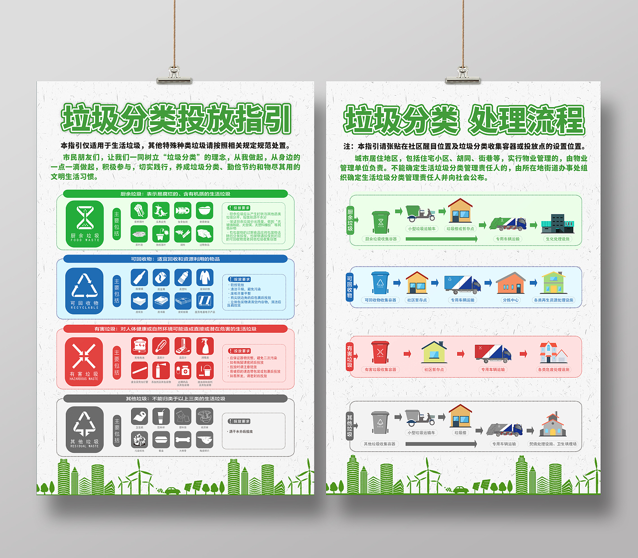 绿色清新自然垃圾分类处理方法海报垃圾分类处理流程海报