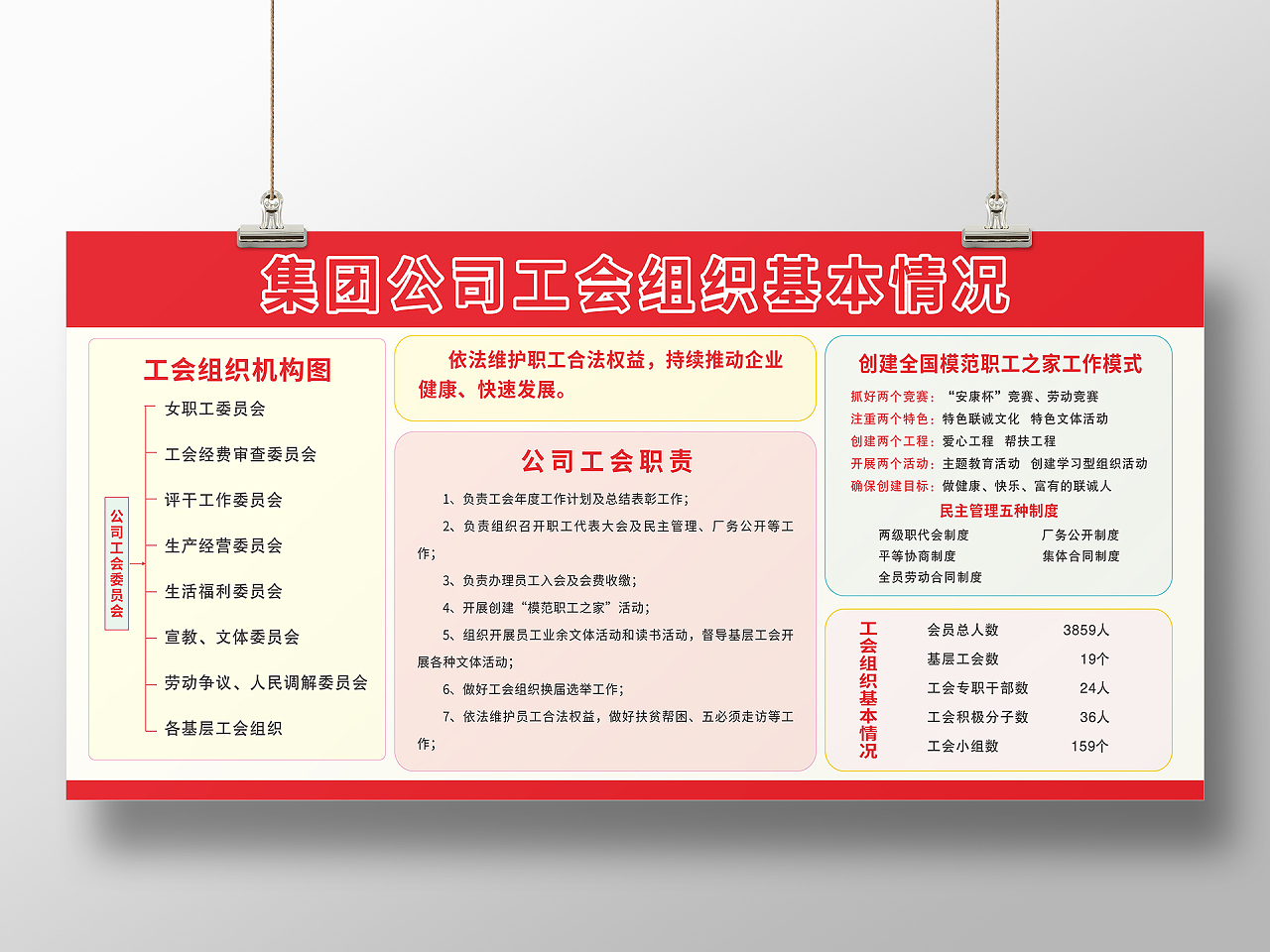 红色简约集团公司工会组织构架展板背景工会宣传栏展板