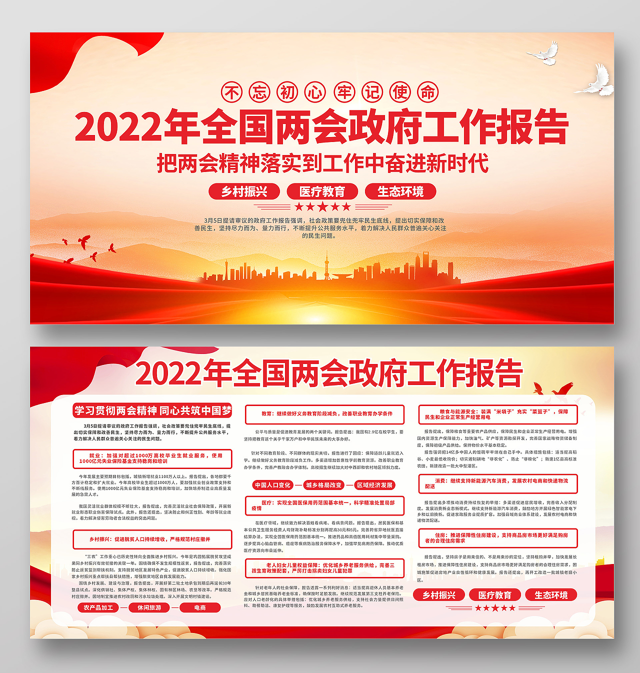 红色大气2022年全国两会政府工作报告宣传展板两会展板